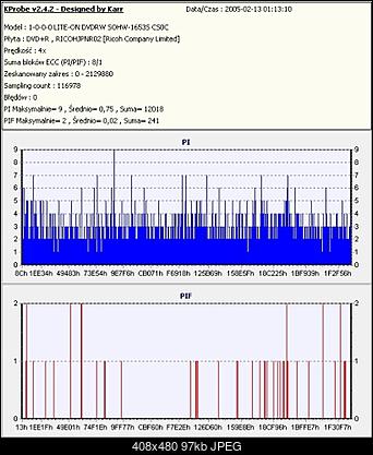 Kolejny biosik do 1653 - BSOK-1.platinum8xpalona8xcsoc.jpg