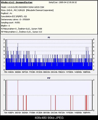 Kolejny biosik do 1653 - BSOK-28.verbatimazo8xdvd-rpalonyx8cs0ktestx4.jpg