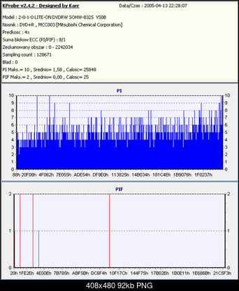 Nowy bios 812S@832S ... jednak :)-verba8x_resize.png
