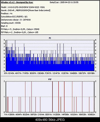 Nowy bios 812S@832S ... jednak :)-832-tdk-india.jpg