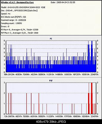 Nowy bios 812S@832S ... jednak :)-pleomax-printable.jpg