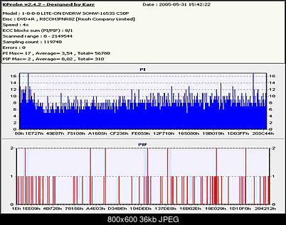 Nowy biosik do 1653-plat.8x.csop.jpg