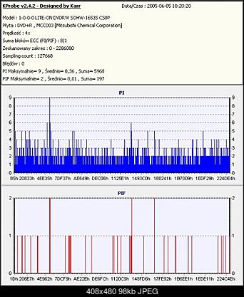 Nowy biosik do 1653-40.verbatimazo8xpalonyx8cs0p.jpg