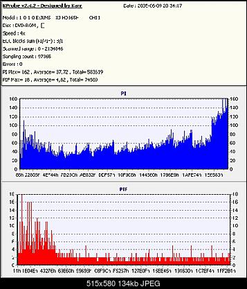 Co z firmware TU11 ?-sony-rwx2.jpg