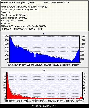Nowy biosik do 1653-samsung.jpg