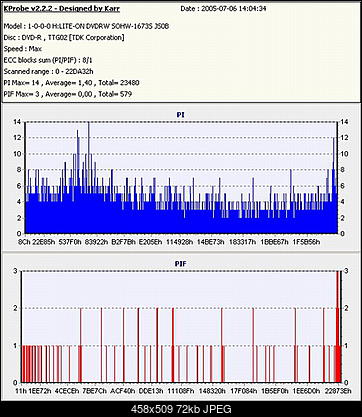 Nowy bios dla Liteon SOHW-1673S &gt;&gt; JS0B-tdk-4x.jpg