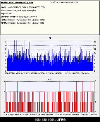 Nowy biosik do 1653-29.tdk8xpalonax8cs0k.jpg