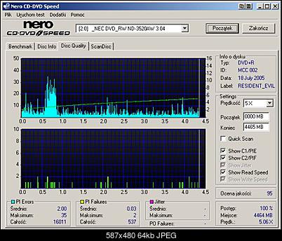 Nec 3520a a bios-res1ecc.jpg