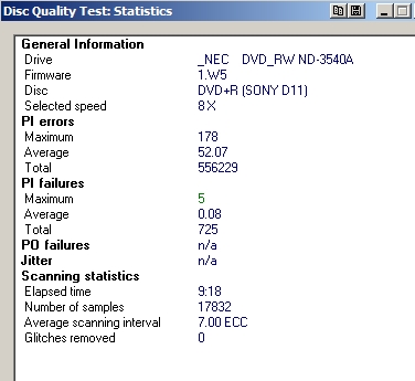 Nowy firmware Liggy's And Dee's NEC 3540A-2.jpg