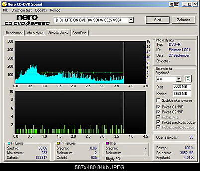 Nowy bios 812S@832S ... jednak :)-lite-on_dvdrw_sohw-832s_vs0j_27-september-2005_15_04.jpg