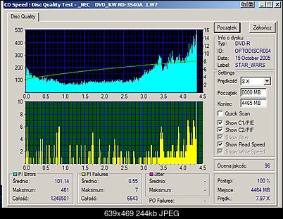 Nowy firmware Liggy's And Dee's NEC 3540A-blupopx8.jpg