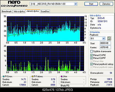 Nowy firmware Liggy's And Dee's NEC 3540A-1.jpg