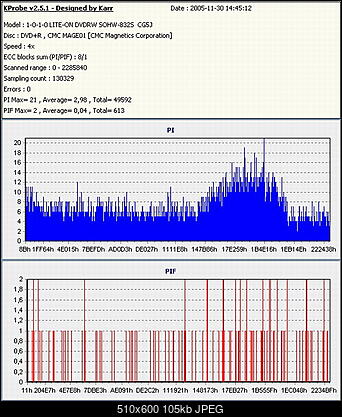 Nowy bios 812S@832S ... jednak :)-tdk_resize.jpg