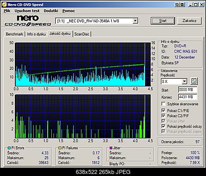 Nowy firmware Liggy's And Dee's NEC 3540A-verbatim-x8.jpg