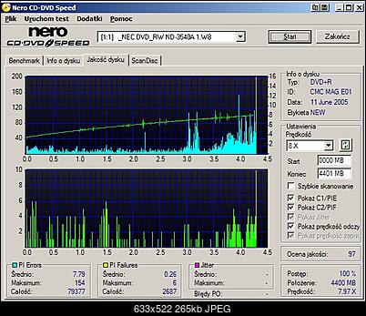 Nowy firmware Liggy's And Dee's NEC 3540A-tdk-x8.jpg
