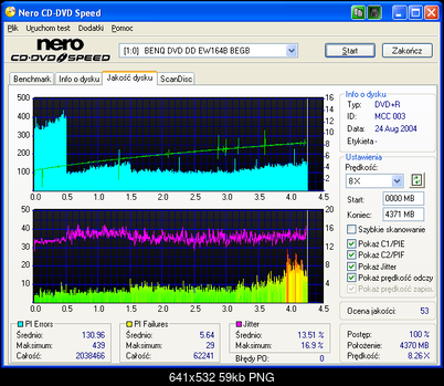 Nowy bios 812S@832S ... jednak :)-mediastorex4-rvs0m-x8-.png