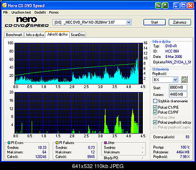NEC 3520A - Bios na dzien dziesiejszy.-pan-zycia-smierci-16.jpg