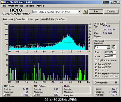 Dee's ND-3540 1.WA modified Firmware-verb.jpg