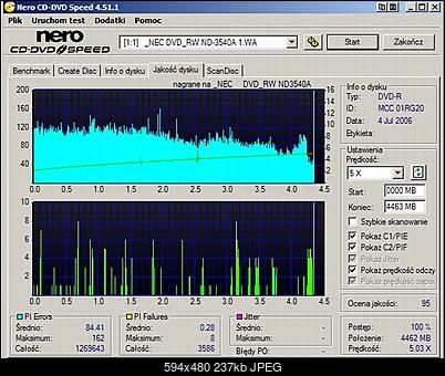 Dee's ND-3540 1.WA modified Firmware-extreme.jpg