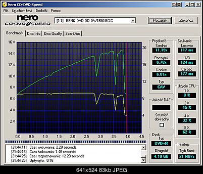 Liteon DVD8801 vs Benq DW1650-dvd-r-speed.jpg