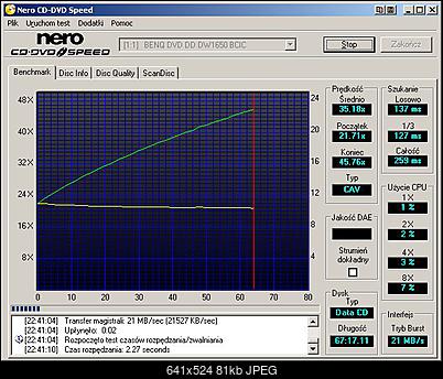 Liteon DVD8801 vs Benq DW1650-cd-r-speed.jpg
