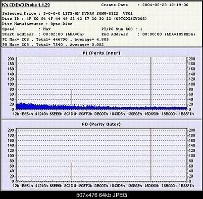 Nowy bios 812S@832S ... jednak :)-832_1.jpg