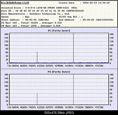 Nowy bios 812S@832S ... jednak :)-832_2.jpg