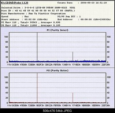 Nowy bios 812S@832S ... jednak :)-832_3.jpg