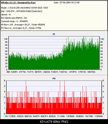 Nowy bios 812S@832S ... jednak :)-espera2.png