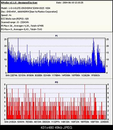 Nowy bios 812S@832S ... jednak :)-812-832-vs04.jpg