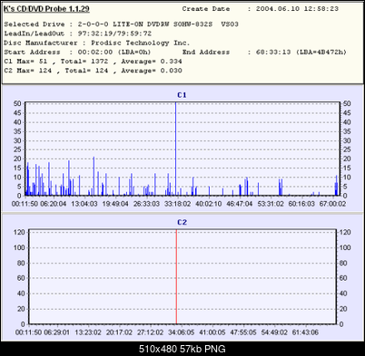 Nowy bios 812S@832S ... jednak :)-verbpastelngranyna52327s-x24-.png