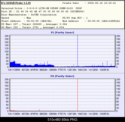 Nowy bios 812S@832S ... jednak :)-platinum-rx8lit832vs03-x8-czyt812us0f.png