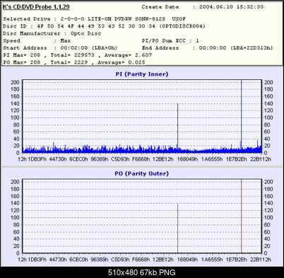 Nowy bios 812S@832S ... jednak :)-blupop-rx41s45-x4-.png