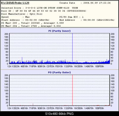 Nowy bios 812S@832S ... jednak :)-blupop-rx41s45-x4-biosus0n.png