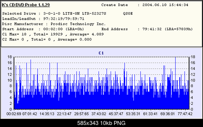 Nowy bios 812S@832S ... jednak :)-eproformancex52-x24-nec2500abios106.png