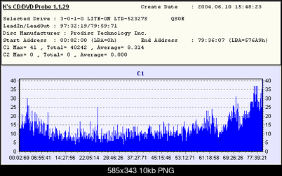 Nowy bios 812S@832S ... jednak :)-eproformancex52-x24-lit812biosus0n.png