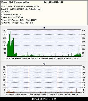 Nowy bios 812S@832S ... jednak :)-812-832vs04.jpg