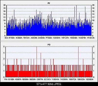 Nowy bios 812S@832S ... jednak :)-untitled-1-copy.jpg