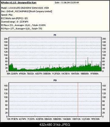 Nowy bios 812S@832S ... jednak :)-812-832dvdplplat.jpg