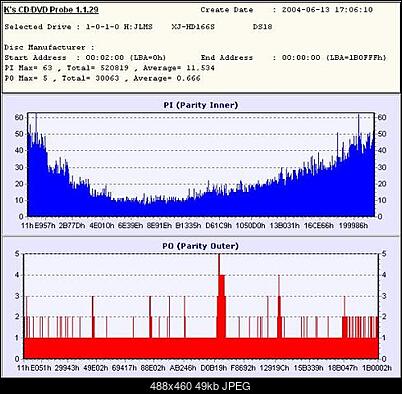 Nowy bios 812S@832S ... jednak :)-friends-3-dvd-chyba-toshibie.jpg