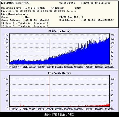 Nowy bios 812S@832S ... jednak :)-friends-7-dvd-lg.jpg
