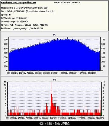 Nowy bios 812S@832S ... jednak :)-832_1.jpg