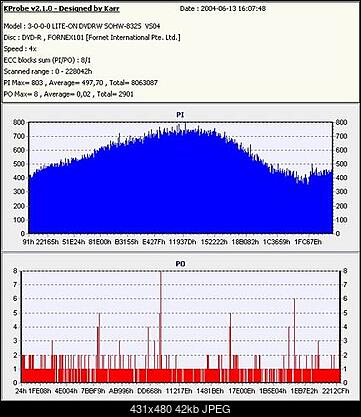 Nowy bios 812S@832S ... jednak :)-832_2.jpg