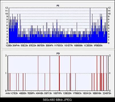 Nowy bios 812S@832S ... jednak :)-812-832.jpg