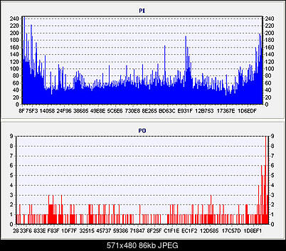 Nowy bios 812S@832S ... jednak :)-emtec-dvd-r.jpg