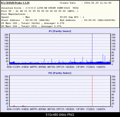 Nowy bios 812S@832S ... jednak :)-gigamasterx4-r832bvs04-x4-.png