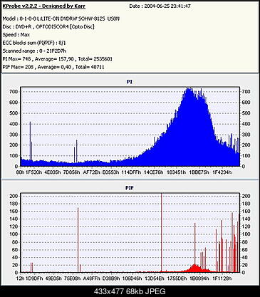 Nowy bios 812S@832S ... jednak :)-intensor-x2.4-.jpg