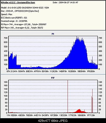 Nowy bios 812S@832S ... jednak :)-intenso-x2.4-.jpg