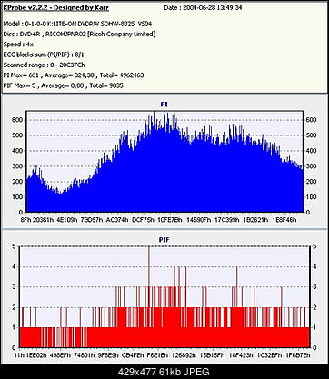 Nowy bios 812S@832S ... jednak :)-platiniumr-8x-palony-x4-.jpg