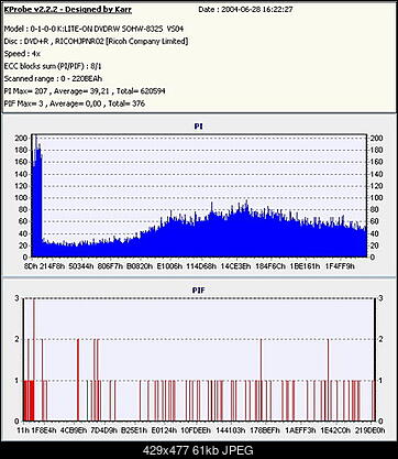Nowy bios 812S@832S ... jednak :)-platiniumr-8x-palony-x6-.jpg
